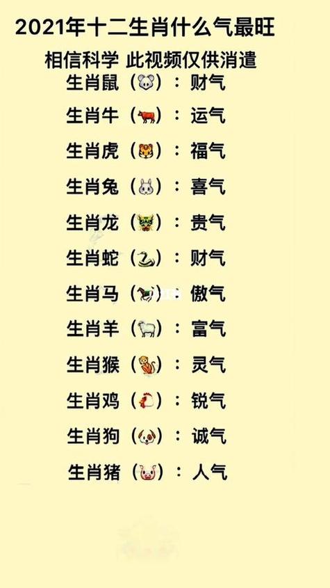 什么生肖最聪明什么生肖最能干,十二生肖最聪明能干的生肖是什么