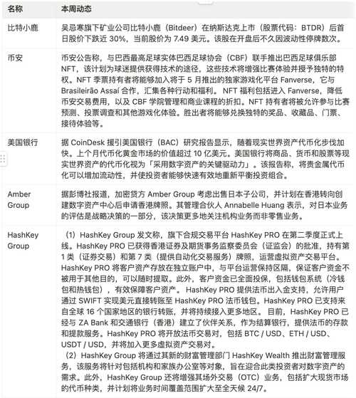 以太坊历次升级,以太坊历次升级名称和内容