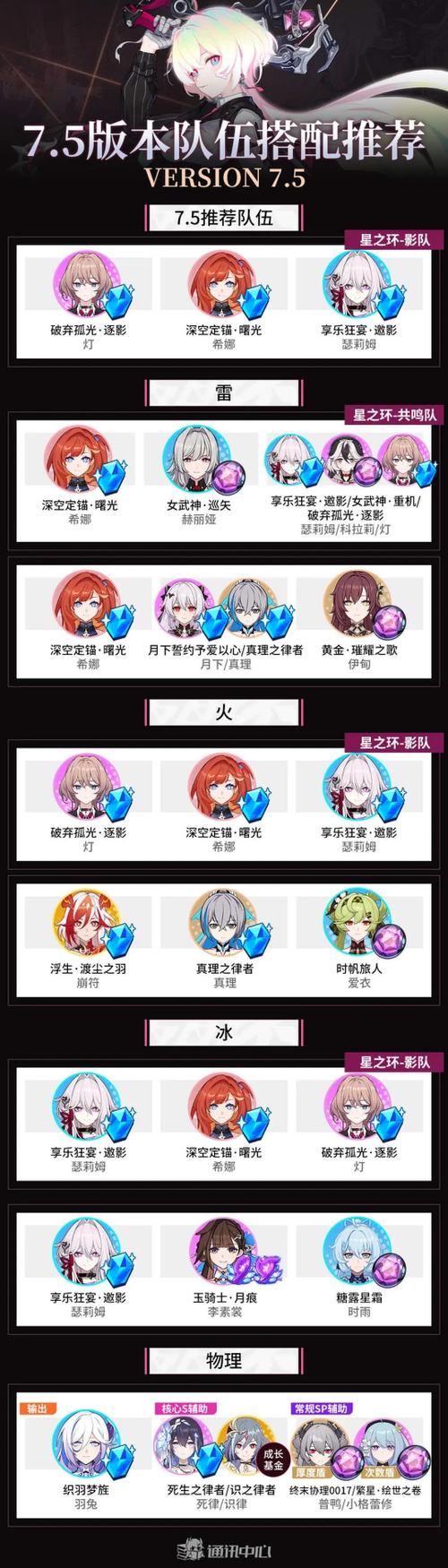 taptap官服,taptap官网