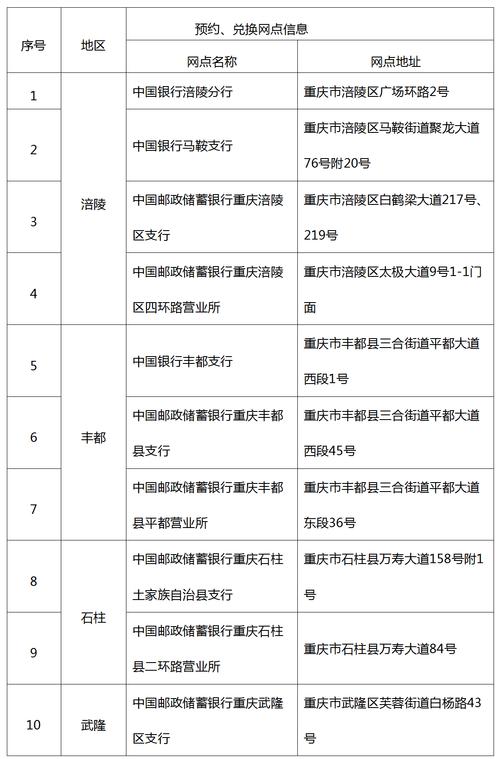 关于泰达币是哪个国家发行的?的信息