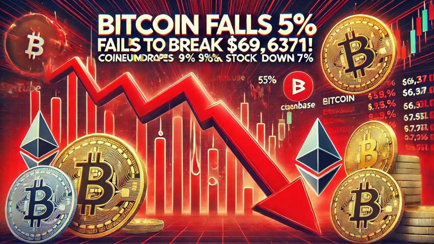 比特币大跌最新消息,比特币大跌最新消息原因