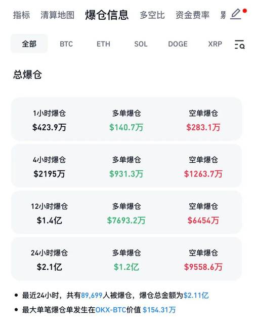 莱特币价格美元今日行情,莱特币价格美元今日行情最新