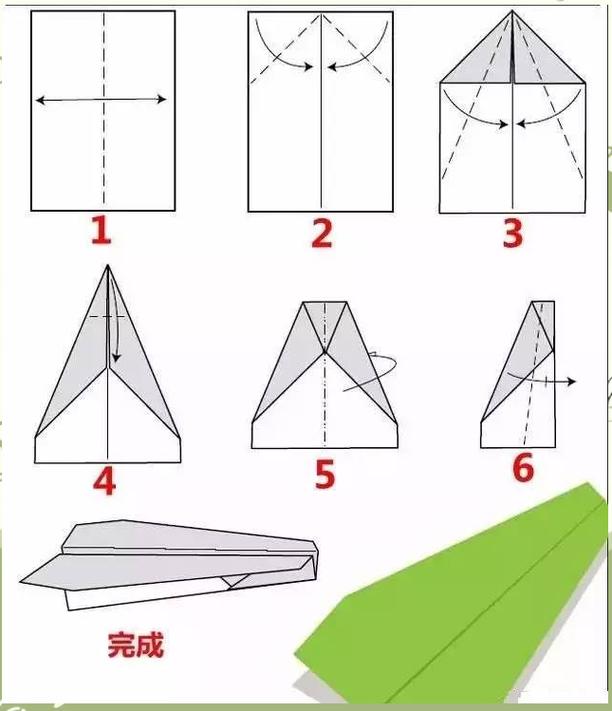 揲纸飞机,纸飞机全部教程
