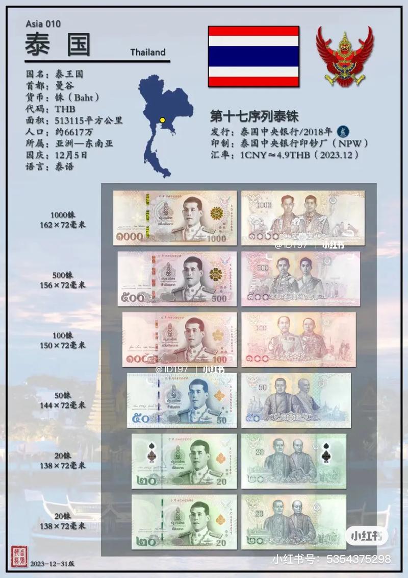 泰达币是哪个国家发行的钱币呢,泰达币是哪个国家发行的钱币呢图片