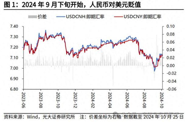 莱特币今日行情,特朗普币最新价格