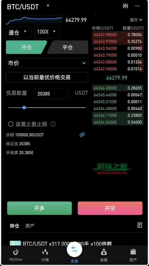 包含怎么查看osk币走势图的词条