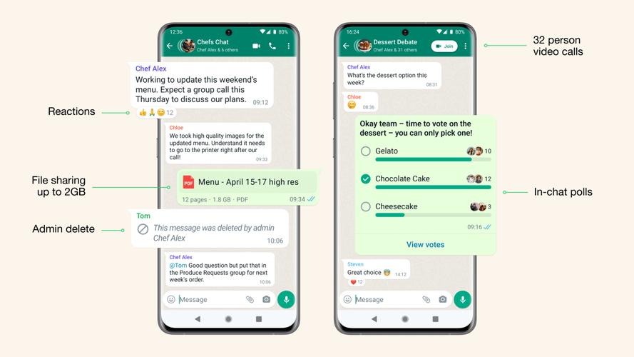 WHATSAPP是什么意思,WHATsapp是什么意思 翻译