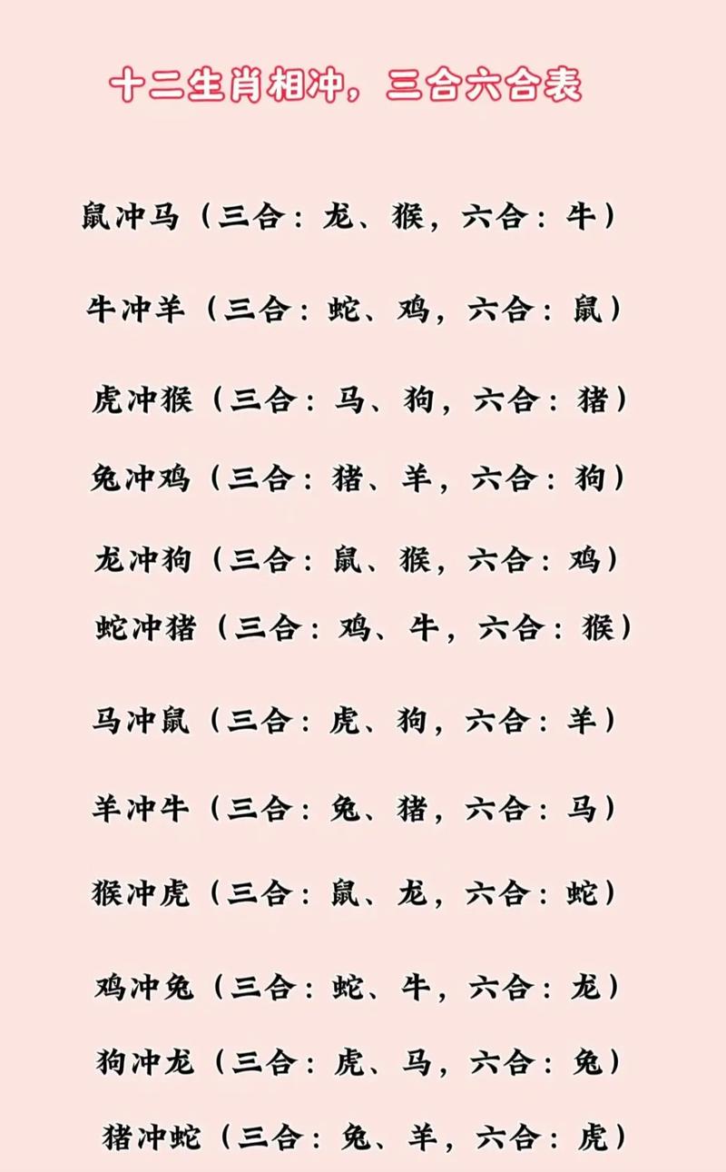 三六今期出头来打一准确生肖,今期生肖七七开,木能生火可发财