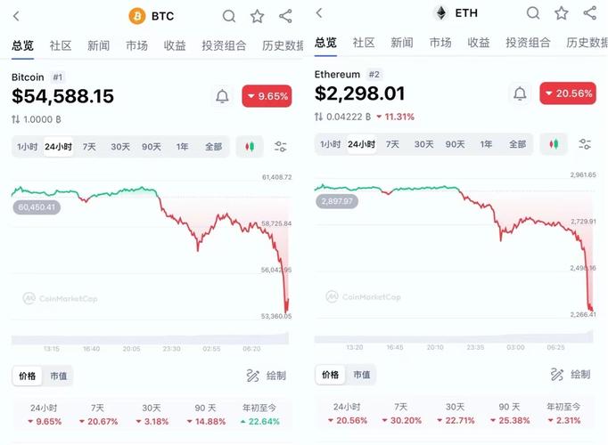 虚拟币爆仓图片,虚拟币爆仓图片高清
