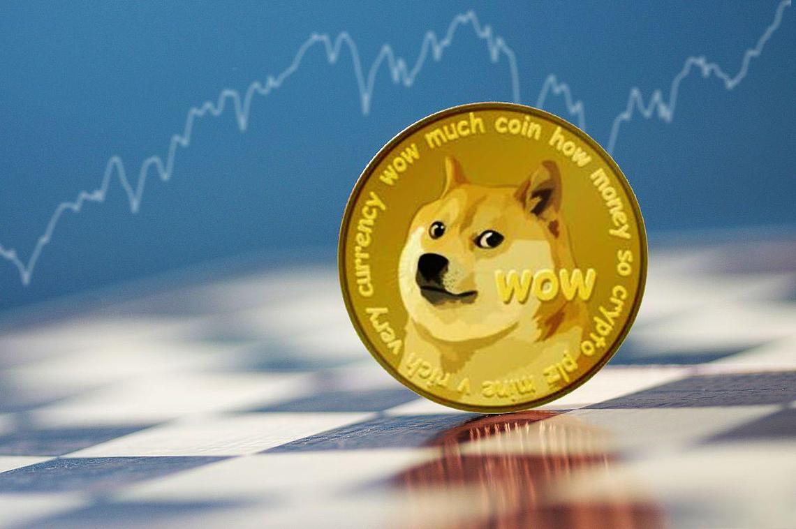 狗狗币今日多少美金,狗狗币今日多少美金一枚