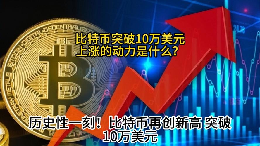比特币最新消息与新闻,比特币最新消息新闻9月21