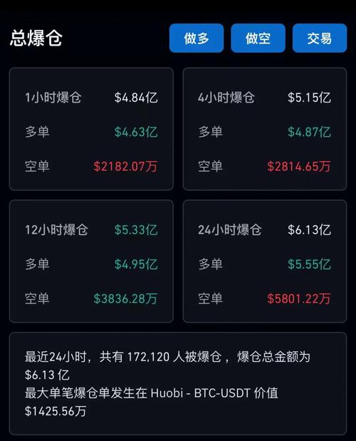 关于虚拟币排行榜20名价格的信息