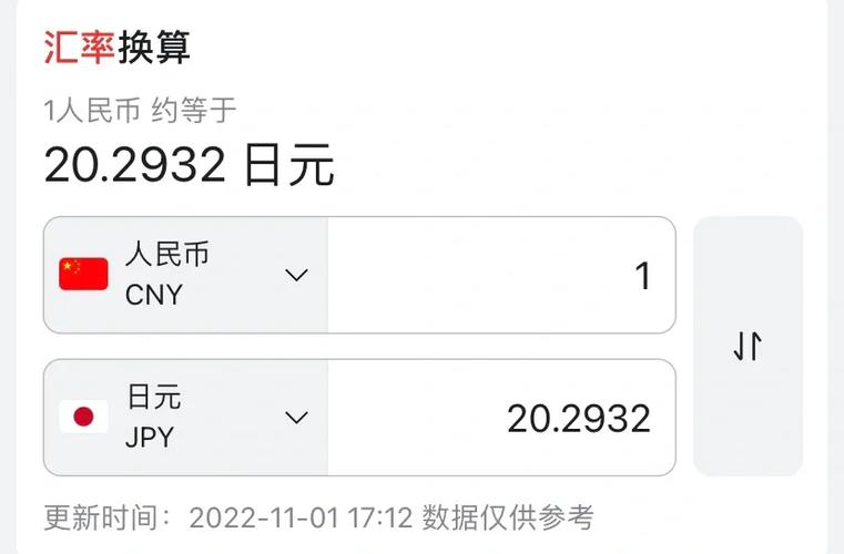 瑞波基因币今日价格,瑞波基因币今日价格行情