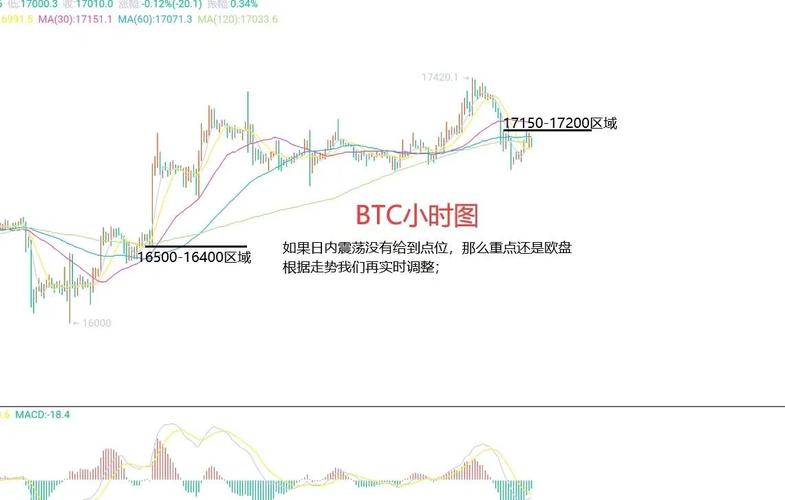 比特币合约量化策略,比特币量化交易是什么意思