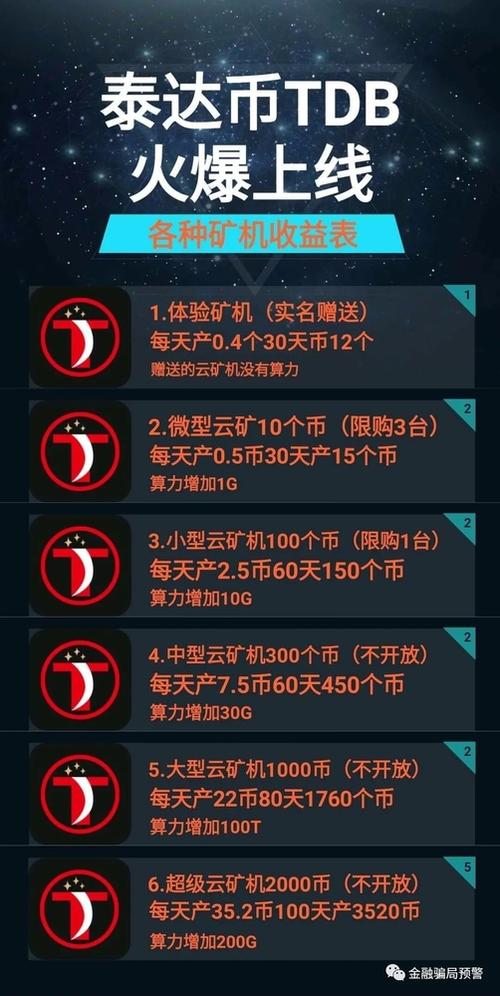泰达币地址怎么查,泰达币行情哪里可以看