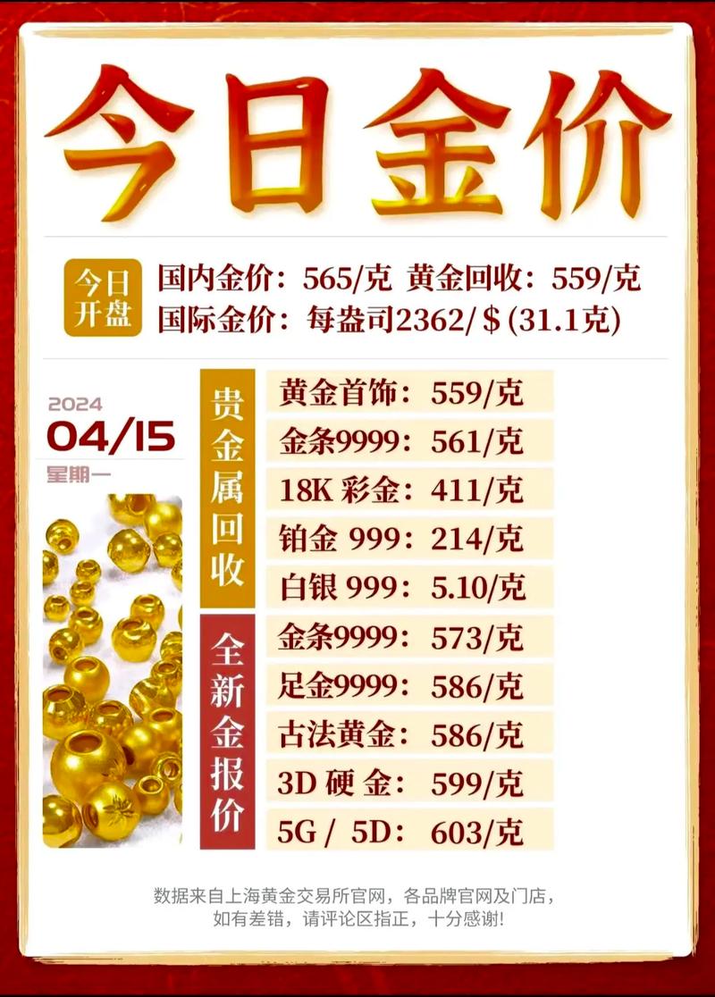 黄金价格今日金价,黄金价格今日金价俄罗斯