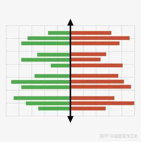 graphchart的简单介绍