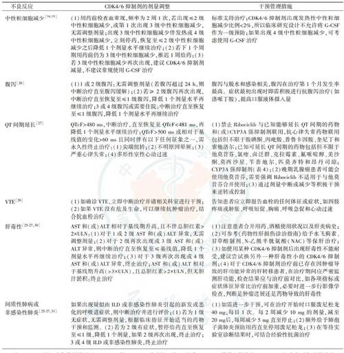 瑞波基因XAG最新消息,关于瑞波基因未来五年价格