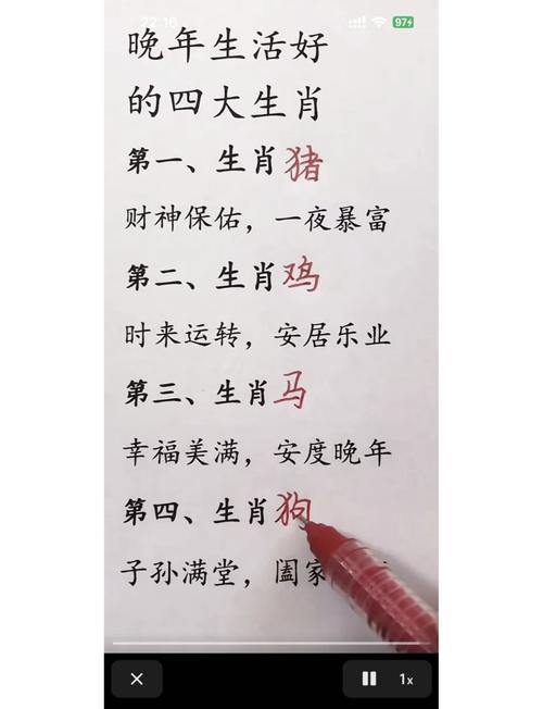 包含“须有福分方得享，天道酬勤作栋梁”打一动物生肖的词条