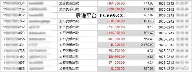 cgpay钱包会被风控吗,cgpay交易会冻结银行卡吗
