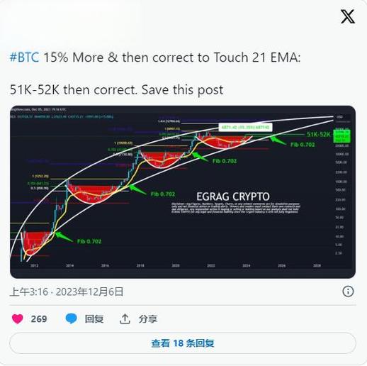 比特币突破5万美元,比特币突破50000美元大关