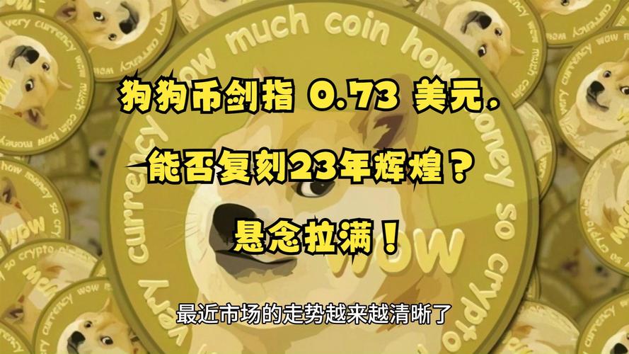 包含狗狗币为什么被严重低估的词条