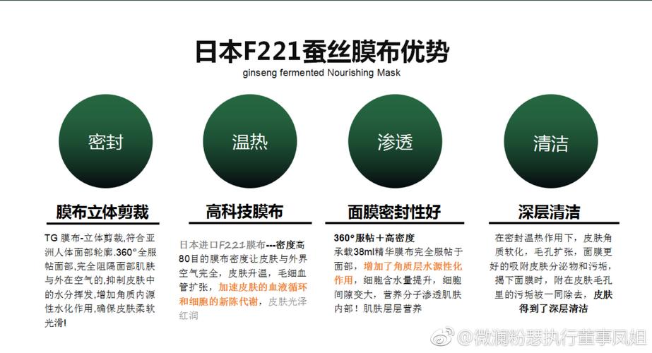 关于TG中文版内置代理的信息