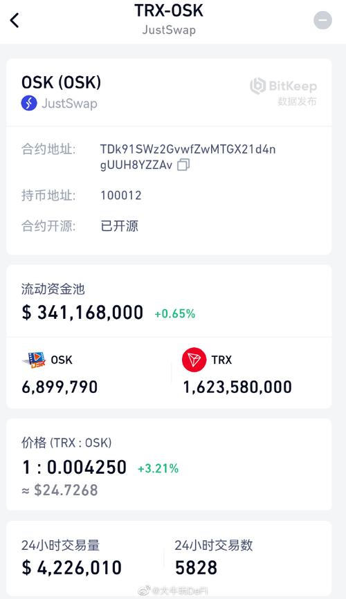 盘古社区osk币最新价格,盘古osk 现在多少钱一个