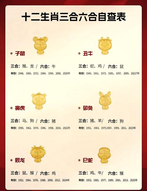 今期生肖训练多是什么动物,今期生肖最简单代表什么数字