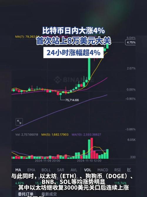 比特币大涨a股,比特币大涨利好股票