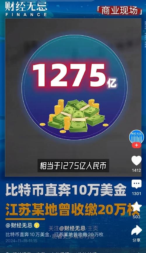 比特币价格今日价格,比特币价格今日价格美金