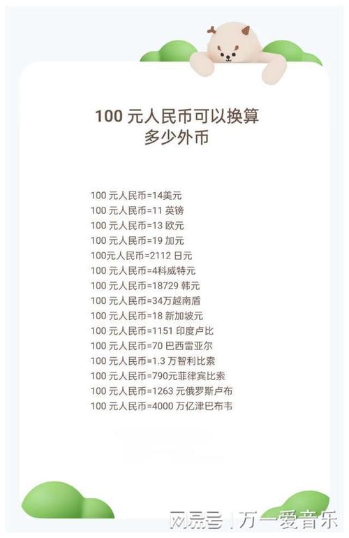 π币交易,1π币=多少人民币