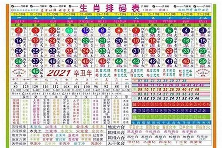 今期灵码地上找最佳生肖,今有灵码三十七指什么生肖