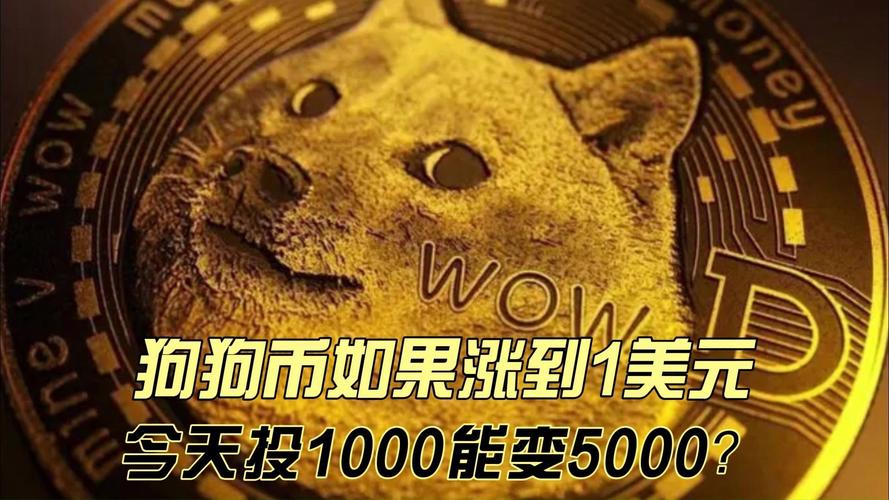 狗狗币实时行情美元,狗狗币今天最新实情美元