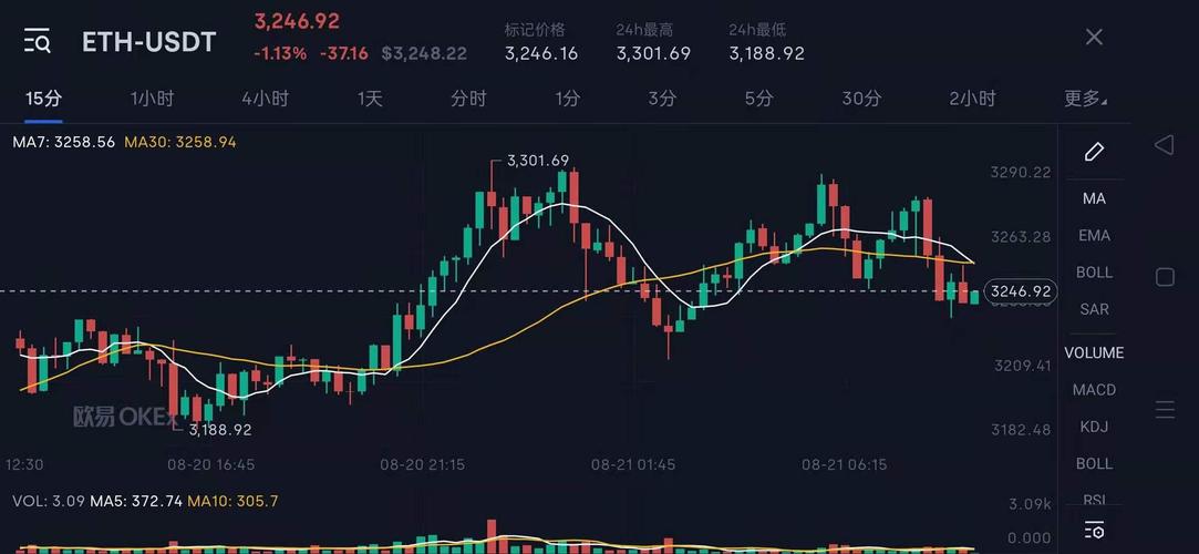 以太坊价格历年行情,以太坊价格历年行情查询