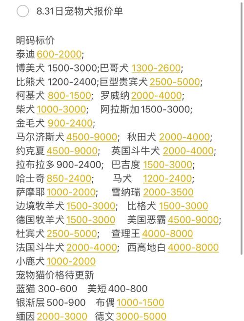 狗狗币多少钱一个今天,狗狗币现在多少人民币一枚