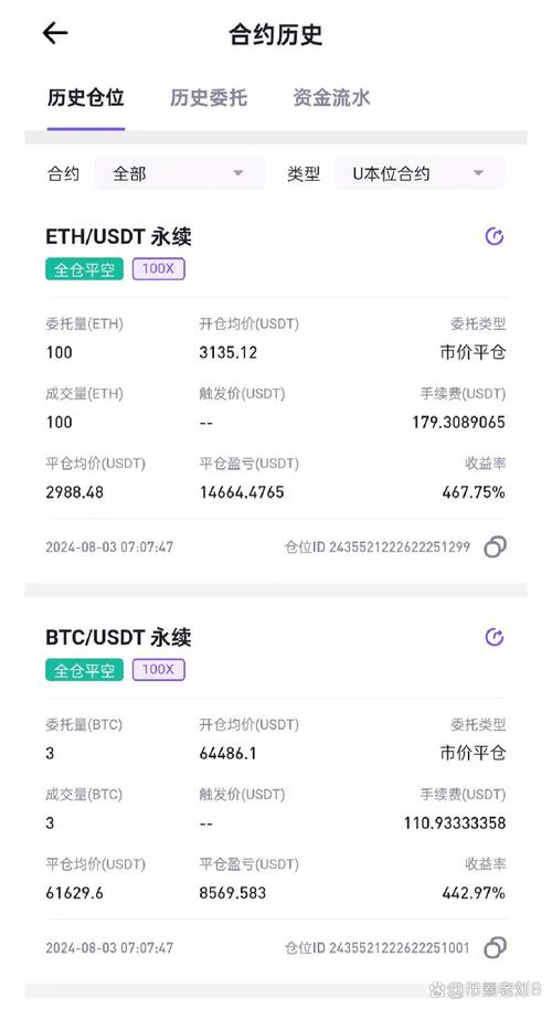 以太坊最新价格消息,以太坊最新价格是多少