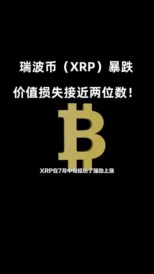 瑞波币是什么意思,瑞波币是什么?又为什么突然崛起?