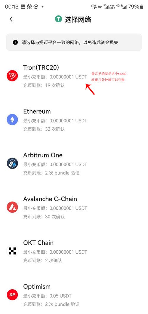 U收款怎么弄,u账户怎么开通