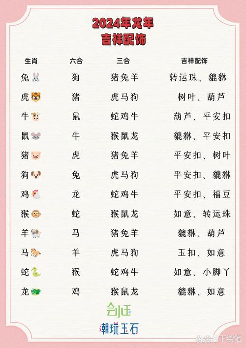 包含“四时之外四时春”打一个生肖动物的词条