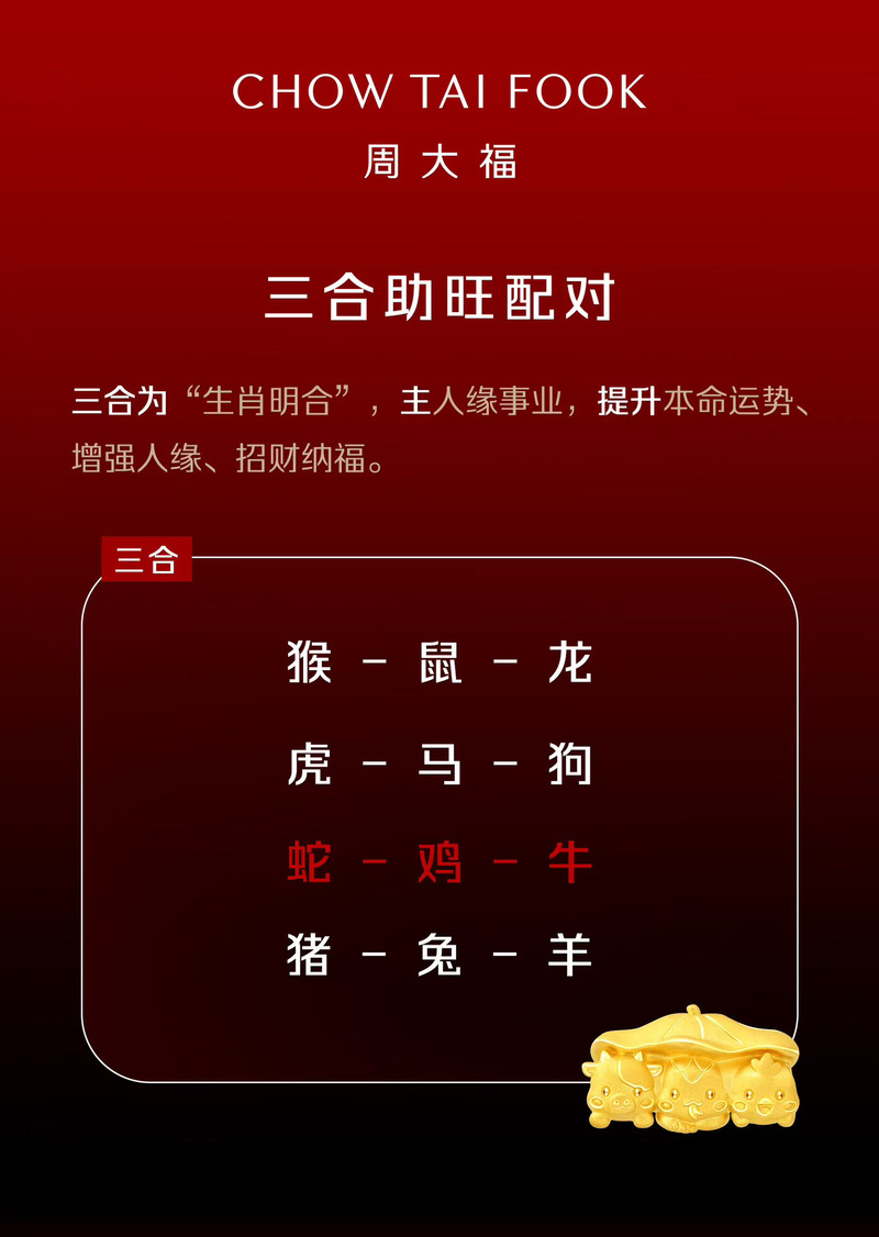 今期生肖定北方,狗打老鼠无功劳,今期生肖定北方,狗打老鼠无功劳是什么生肖