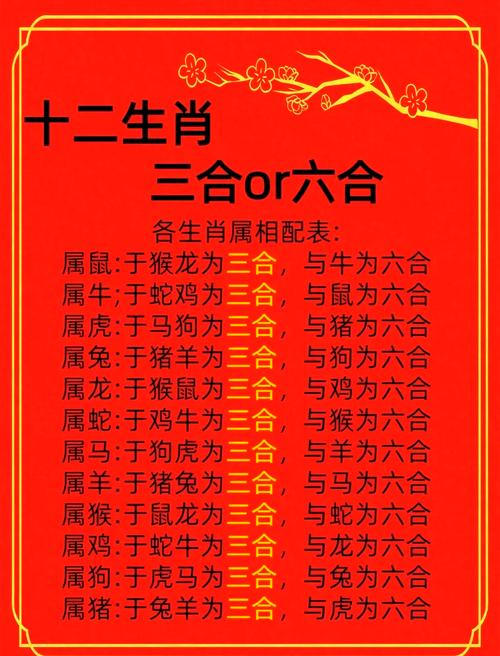 今期买马买什么生肖最好呢图片的简单介绍