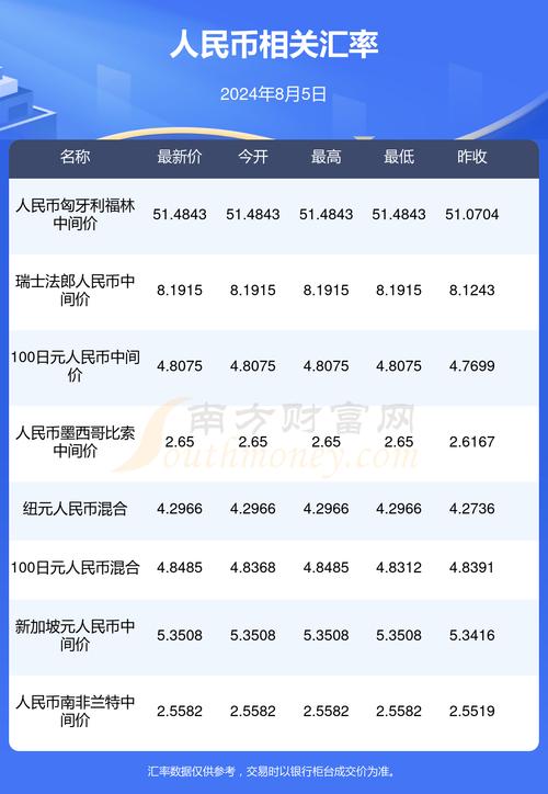 1以太币=多少人民币,2021年以太币多少钱一枚