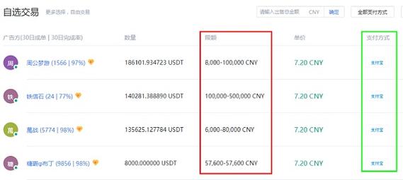 莱特币用什么软件挖,莱特币挖矿软件celletf平台用心