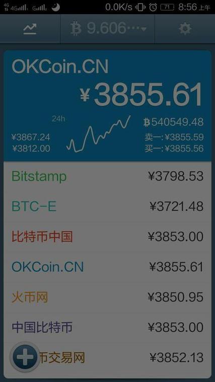 1个比特币多少人民币,1个比特币多少人民币啊