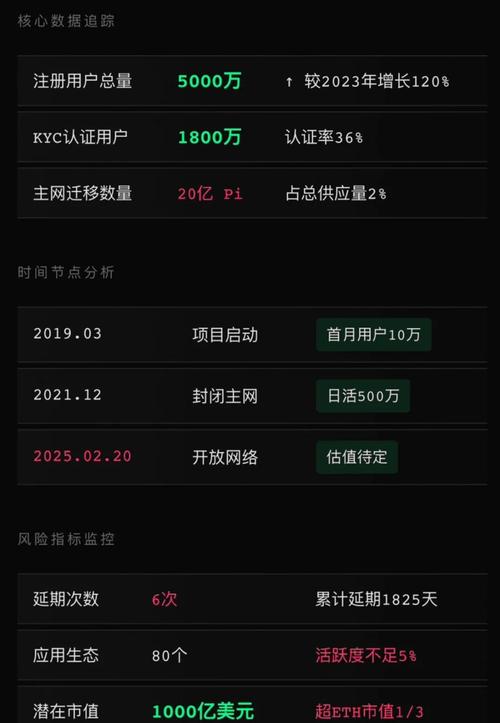 pi币有人拿到钱了吗,pi币2025最新消息今天