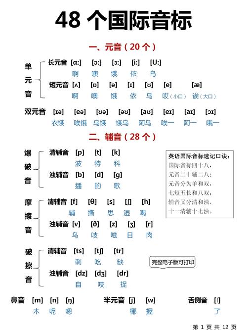 lines音标,lines音标是什么