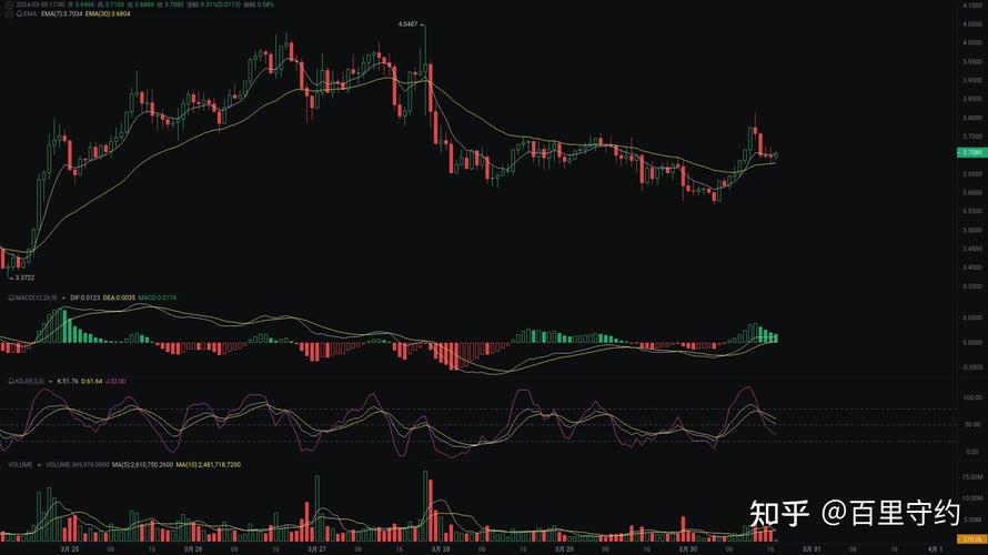 OP币最新价格,Op币最新价格行情