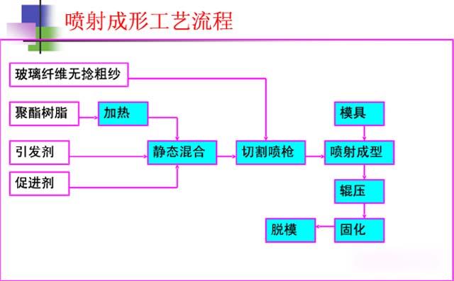 TP钱包挖EIDOS流程的简单介绍