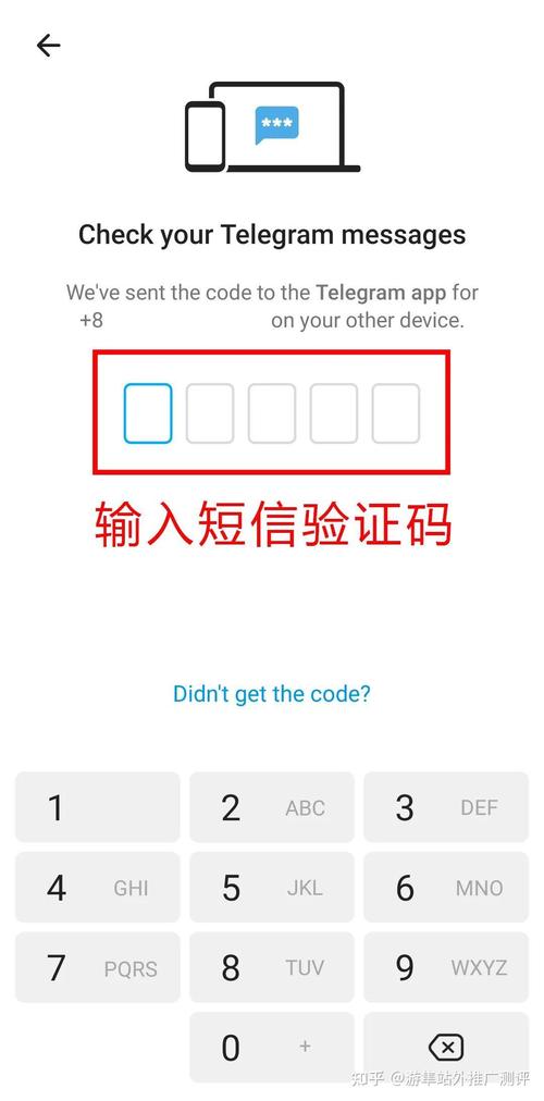 telegeram多大,telegram有多少人用